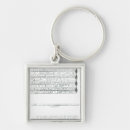 Recherche de compteur porteclés Mesure