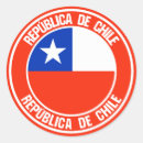Recherche de drapeau de piment Drapeaux du monde