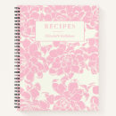 Recherche de vintage carnets recettes Élégant