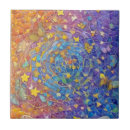 Recherche de vortex carreaux Coloré