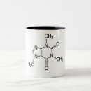 Recherche de molécules tasses Molécule de caféine