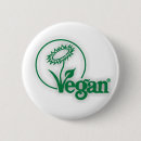 Recherche de groupe animal badges Animaux