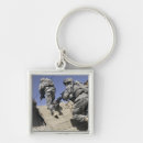 Recherche de liberte porteclés Combat