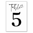 Zoek naar diner tafelkaarten Minimalistisch