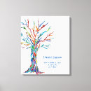 Recherche de chambre enfant cadres art Simple