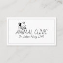 Recherche de refuges cartes visite Chat