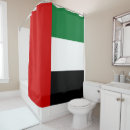 Recherche de arabe uni Uae