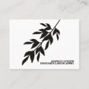 Recherche de concepteurs de paysage Jardin