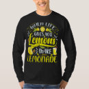 Recherche de limonade homme vêtements Donne