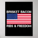 Recherche de porc de barbecue posters Fumeur