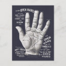 Recherche de antique halloween cartes postales Vintage