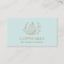 Recherche de chef de cuisine cartes visite Cuisson