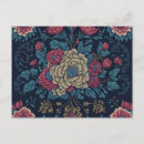 Recherche de motif mexicain cartes postales Broderie mexicaine