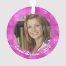 Recherche de bonbon ornements Sweet sixteen