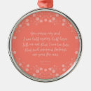 Recherche de jane austen ornements Persuasion