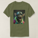 Recherche de chupacabra Monstre