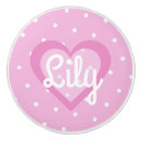 Recherche de coeur boutons et poignées de porte Féminin