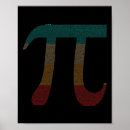 Recherche de signe pi posters 3 14