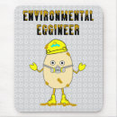 Recherche de environnement tapis souris Ingénieur