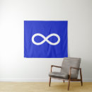 Recherche de métis Nation