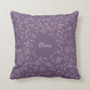 Recherche de motif plumes coussins Pour enfants