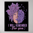 Recherche de alzheimer art Alzheimers sensibilisation juin