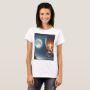 Recherche de de poisson rouge tshirts Imaginaire