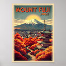 Recherche de du mont fuji art Rétro
