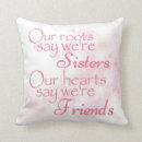 Recherche de citation rose coussins Joli