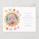 Recherche de de naissance de printemps invitations Floral