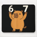 Recherche de capybara tapis souris Mème