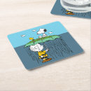 Recherche de bande dessinée dessous de verres Snoopy
