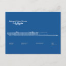 Recherche de civilisation cartes postales Plan