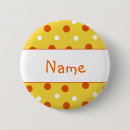 Recherche de résumés badges Nom