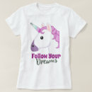 Zoek naar emoji dames tshirts Cool