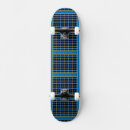 Recherche de plaid skateboards Noir