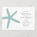Recherche de plage blanche invitations Été
