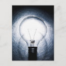 Recherche de ampoules cartes postales Décoration
