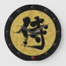 Recherche de samurai horloges Edo