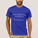 Recherche de intention Pour lui