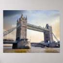 Recherche de architectures chapeaux Angleterre