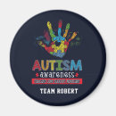 Recherche de spectre magnets Asperger