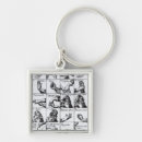 Recherche de signe main porteclés Langue