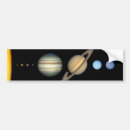 Recherche de saturne voiture accessoires Système solaire