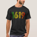 Recherche de 1619 tshirts Mois