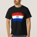 Recherche de le paraguay Asunción
