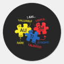 Recherche de table périodique autocollants Sensibilisation