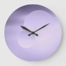 Recherche de planètes horloges Moderne