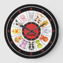 Recherche de zodiaque chinois horloges Serpent