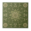 Zoek naar groene tegels Decoratief